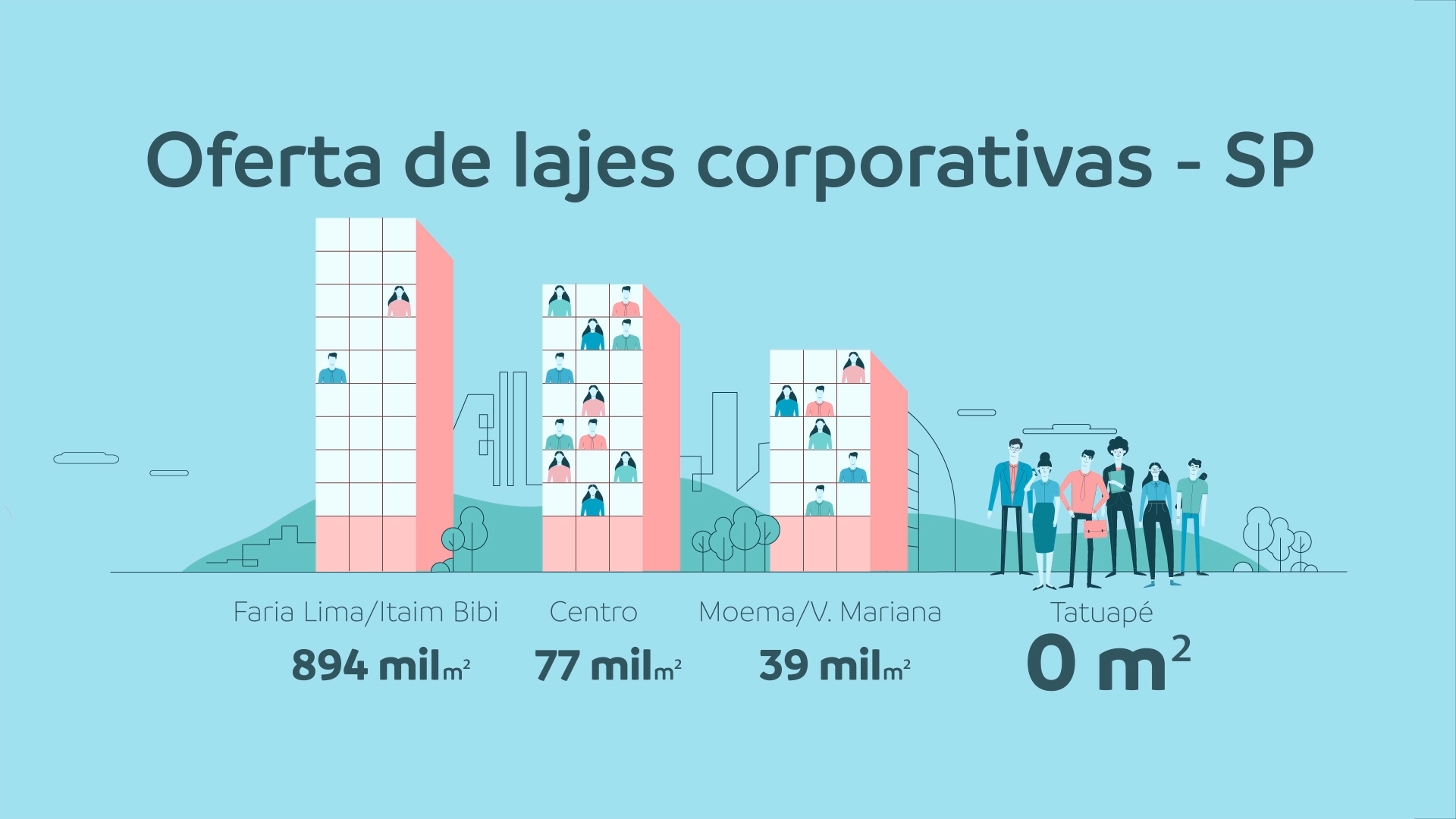 Eixo Platina motion design